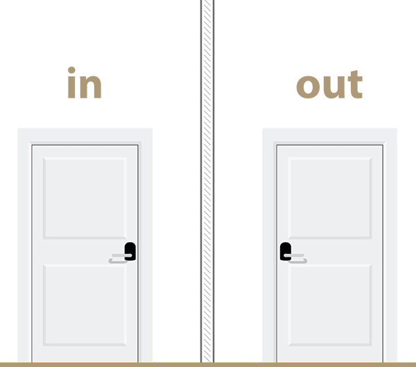 access-control-systems-manchester Access Control Systems Manchester