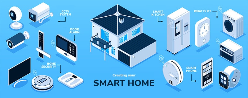 home_security-manchester Home Security Manchester